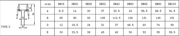 快速接頭 快速接頭